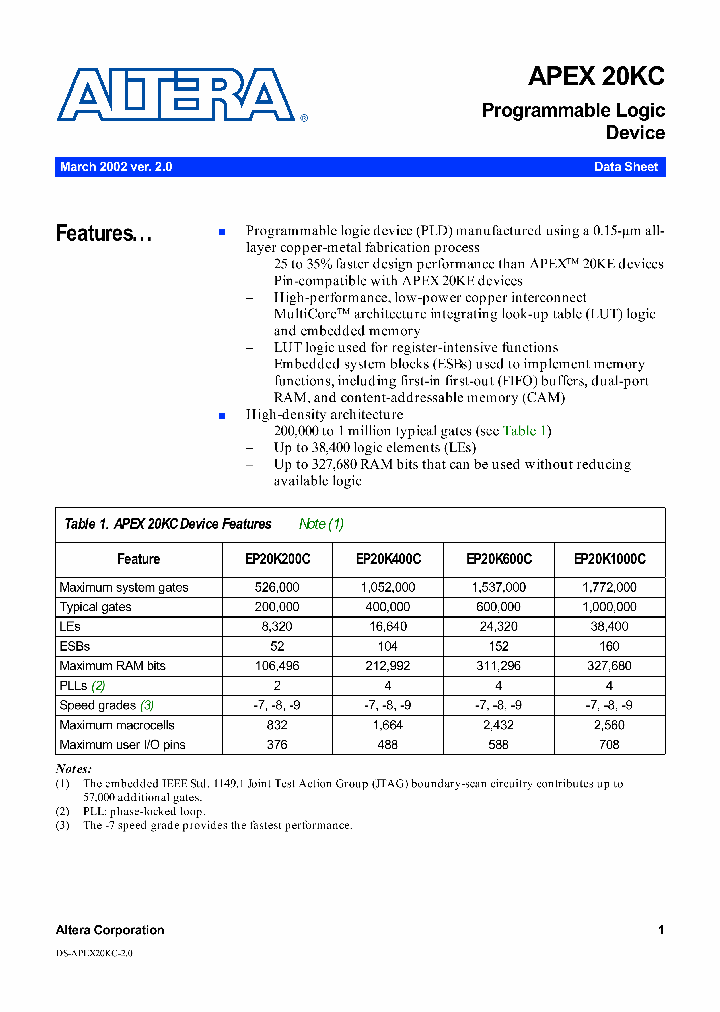 EP20K600CF33C7_3079781.PDF Datasheet