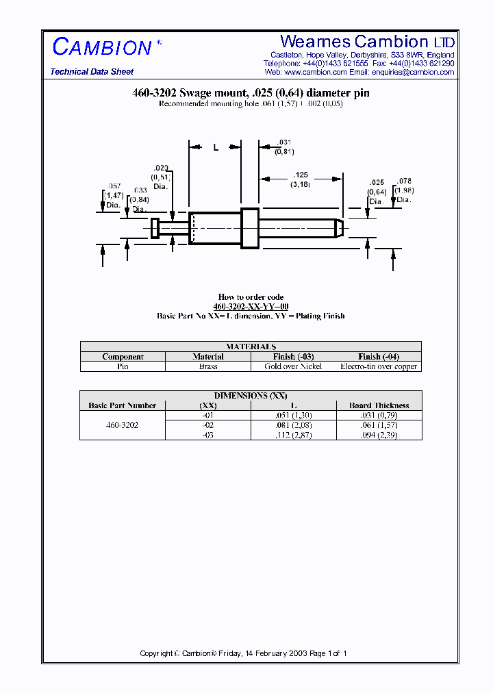 460-3202_3081633.PDF Datasheet