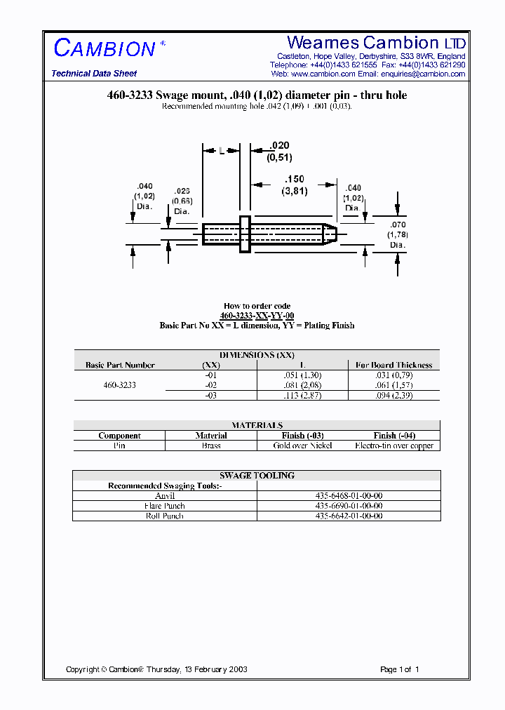 460-3233_3081646.PDF Datasheet