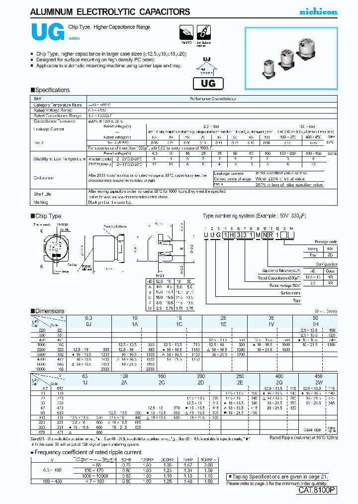 UUG2W100MNR1ZD_3081943.PDF Datasheet