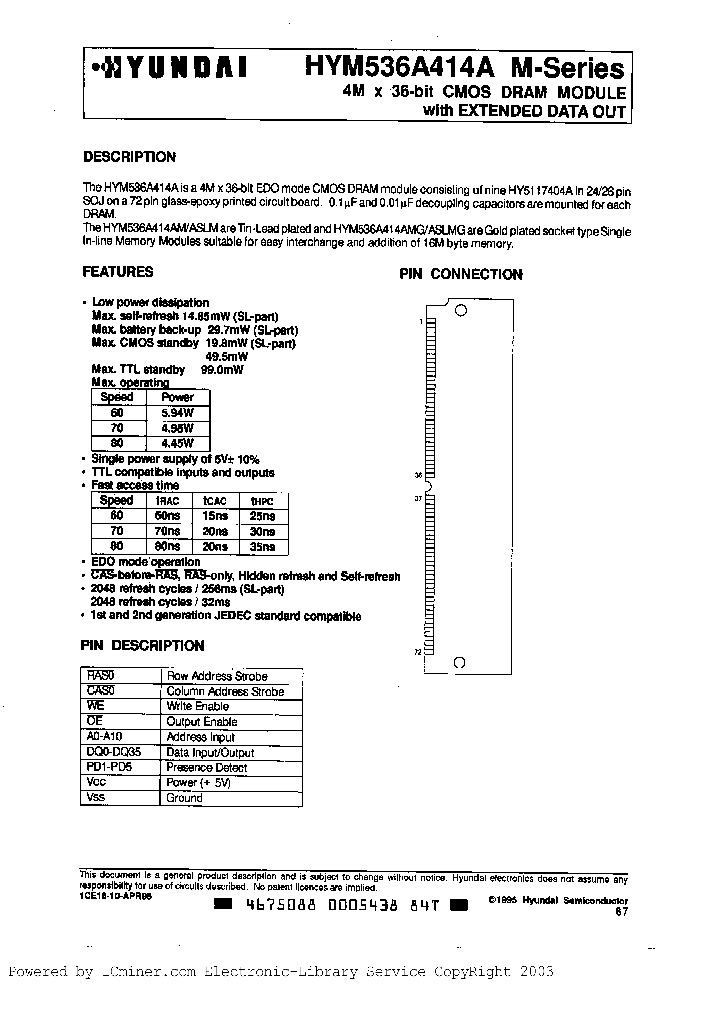 HYM536A414ASLMG-60_3084886.PDF Datasheet