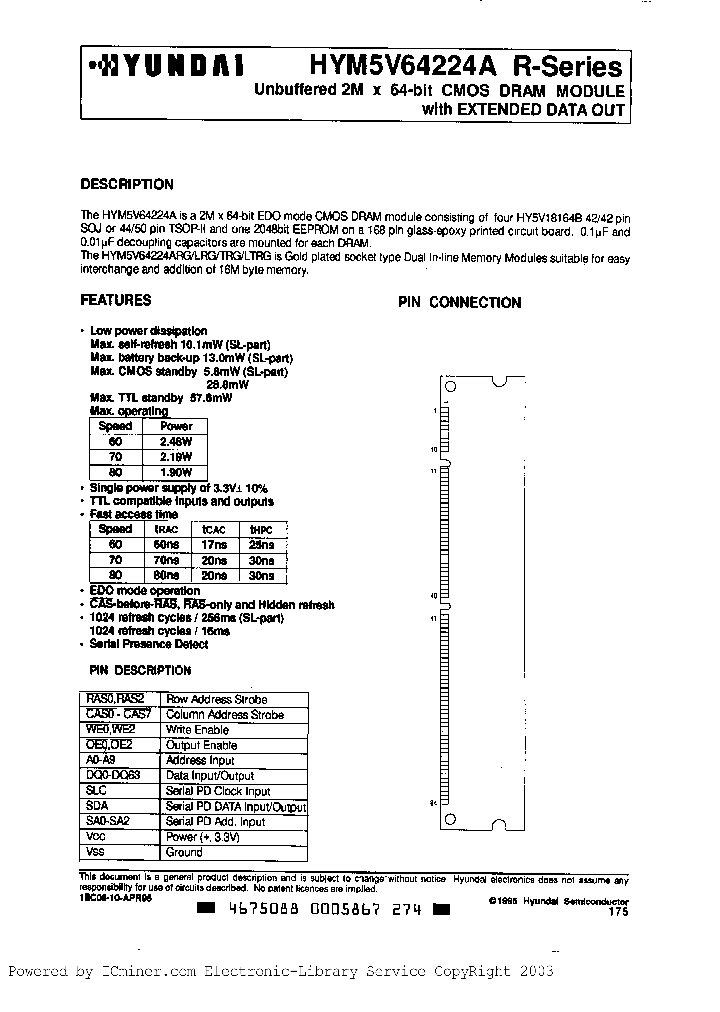 HYM5V64224ASLTRG-60_3084893.PDF Datasheet
