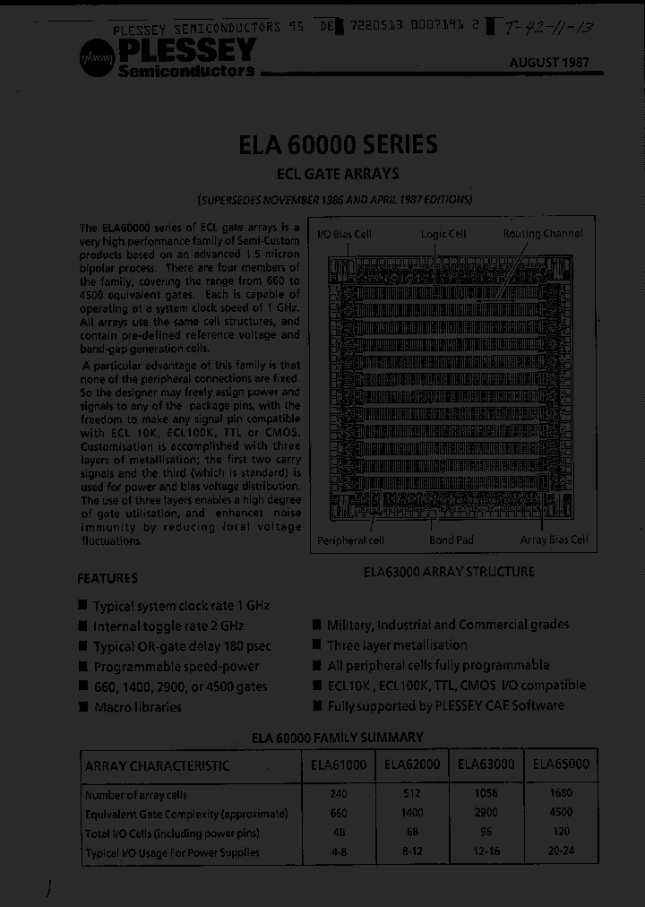 ELA60000-SERIES_3083870.PDF Datasheet