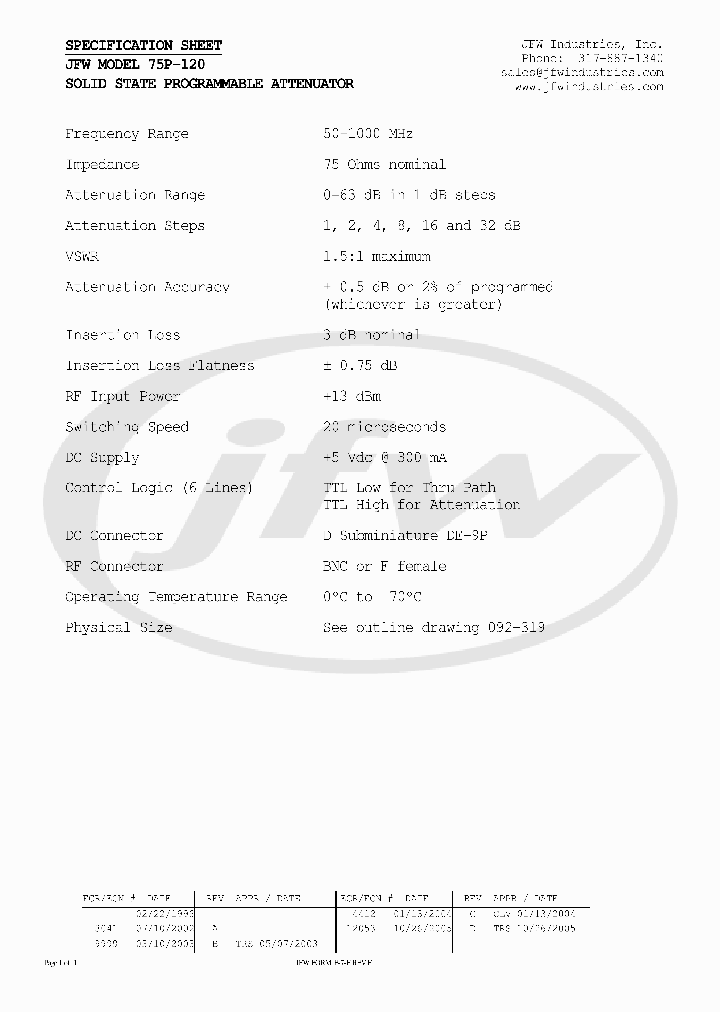 75P-120_3086651.PDF Datasheet