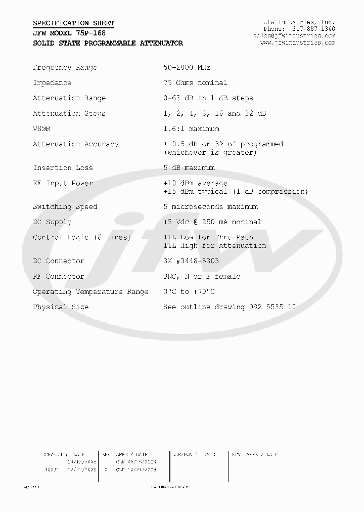 75P-168_3086533.PDF Datasheet