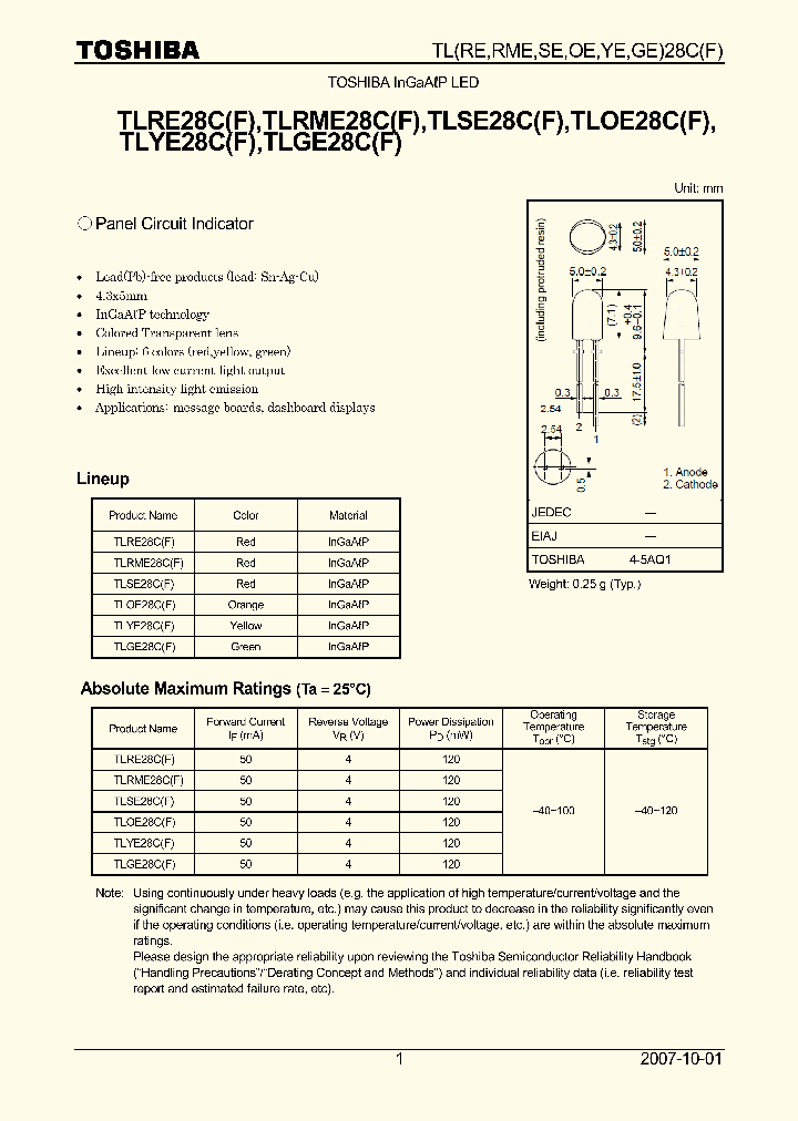 TLGE28C_3088756.PDF Datasheet