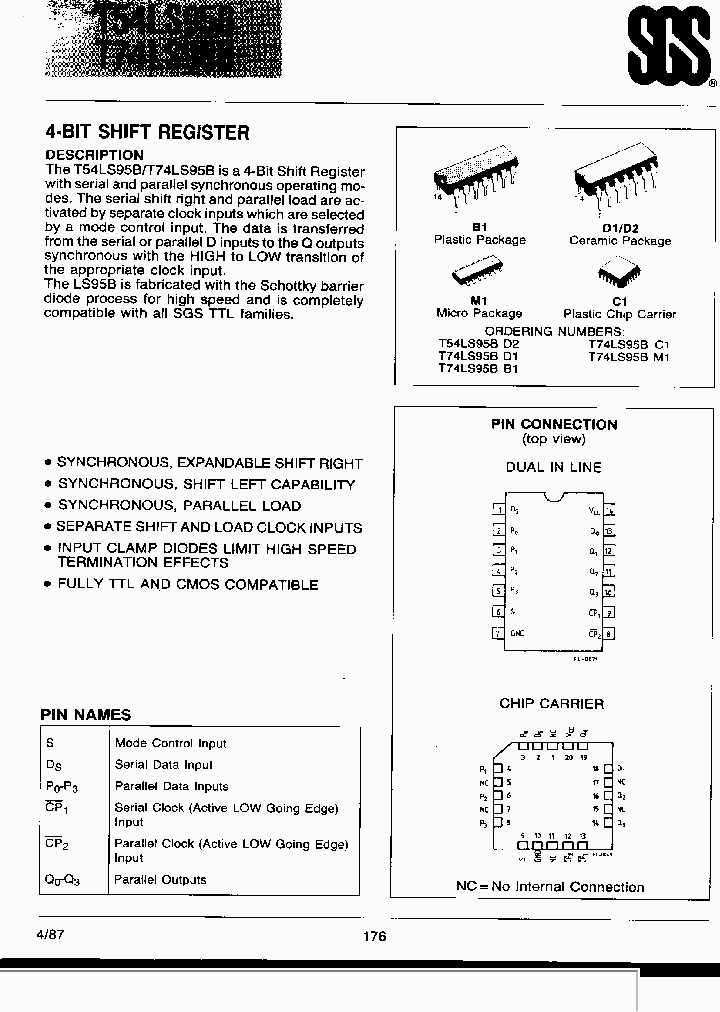 T74LS95B_3090733.PDF Datasheet