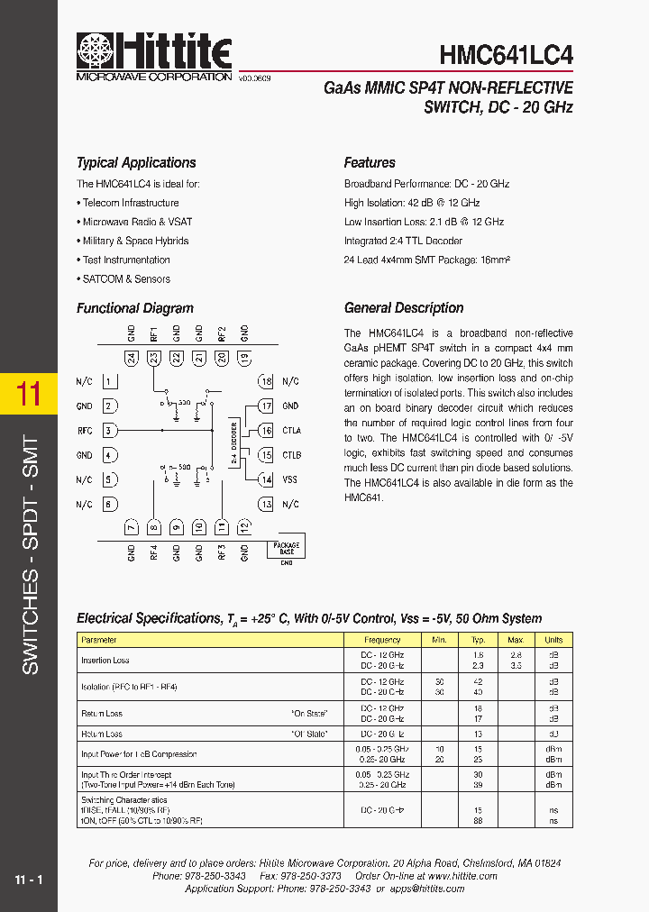 HMC641LC41007_3095149.PDF Datasheet