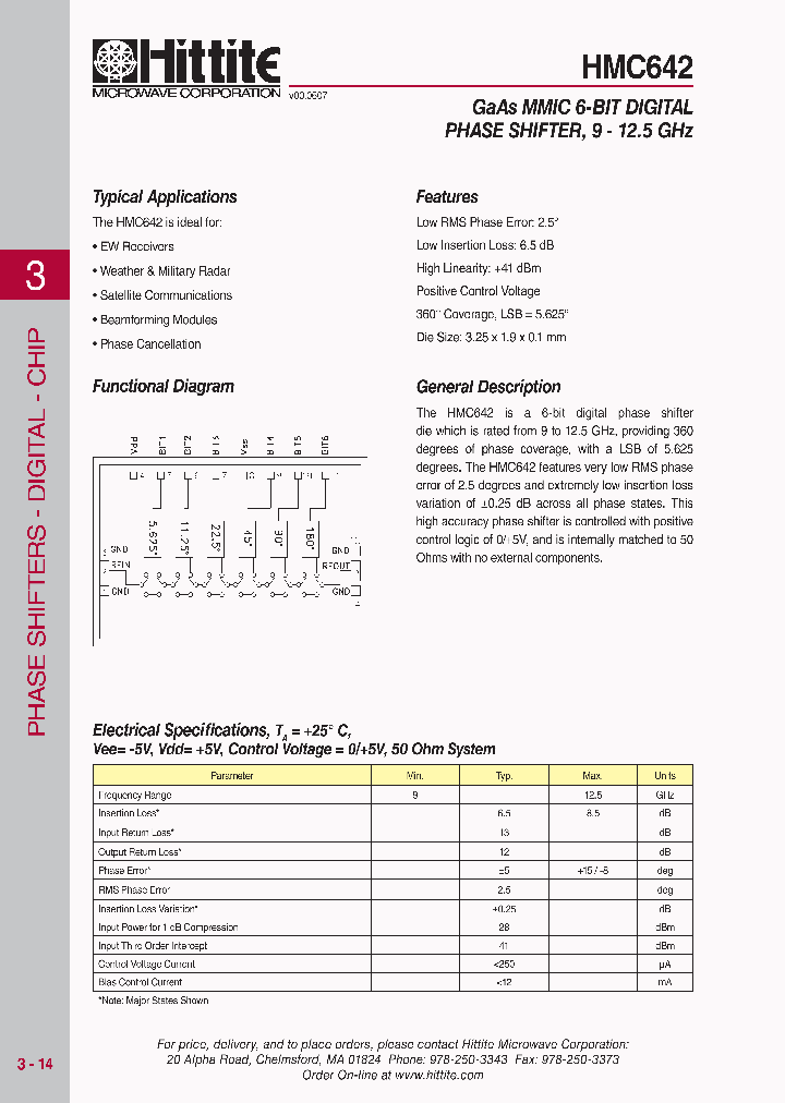 HMC642_3095151.PDF Datasheet