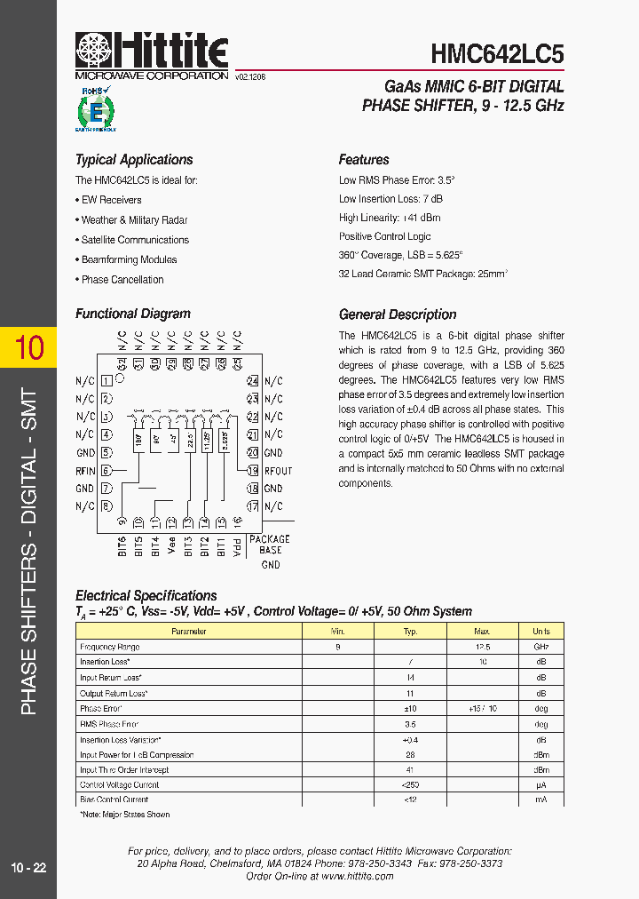 HMC642LC508_3095152.PDF Datasheet