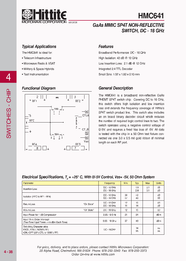 HMC641_3095148.PDF Datasheet