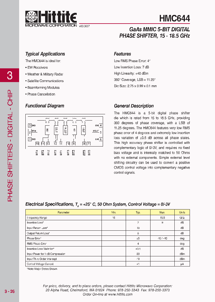 HMC64409_3095161.PDF Datasheet
