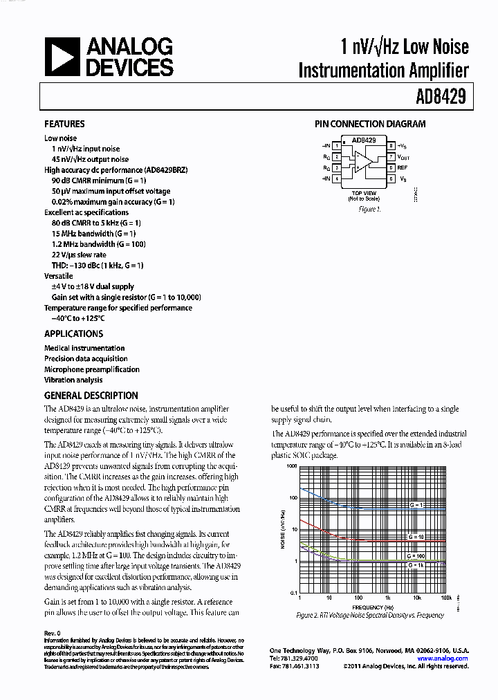AD8429_3097682.PDF Datasheet