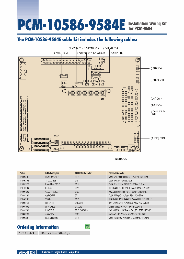 PCM-10586-9584E_3098356.PDF Datasheet