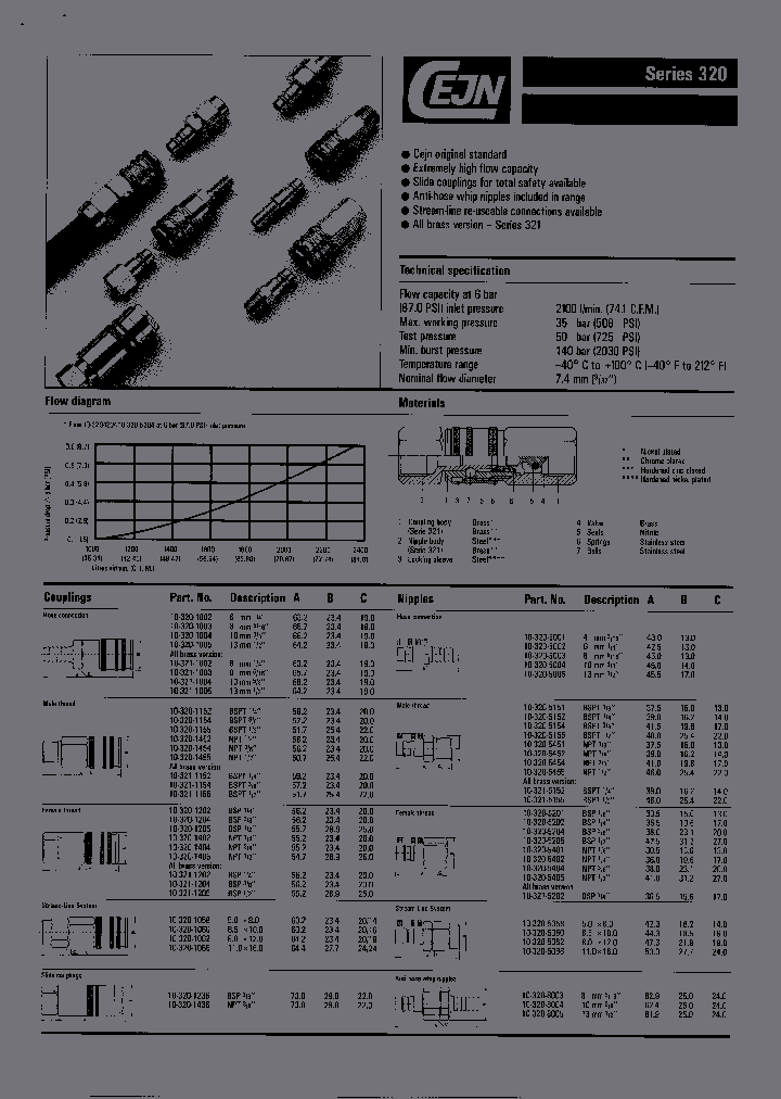 103205005_3094718.PDF Datasheet
