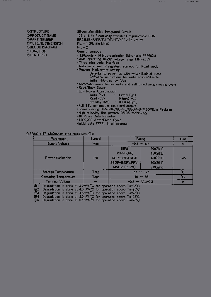 BR93L56RFVM-WW_3092303.PDF Datasheet