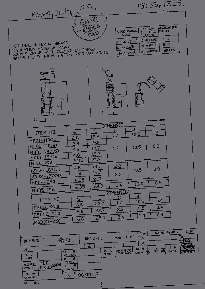 PBDD1-250_3099739.PDF Datasheet