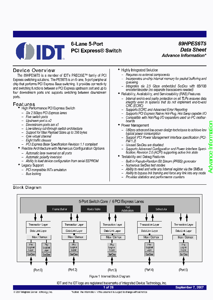 89HPES6T5ZABC_3094623.PDF Datasheet