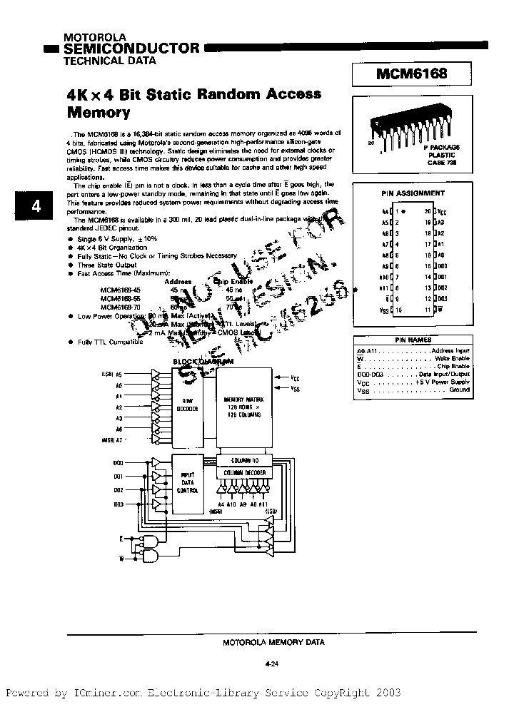 6168-55BRAJC_3096911.PDF Datasheet