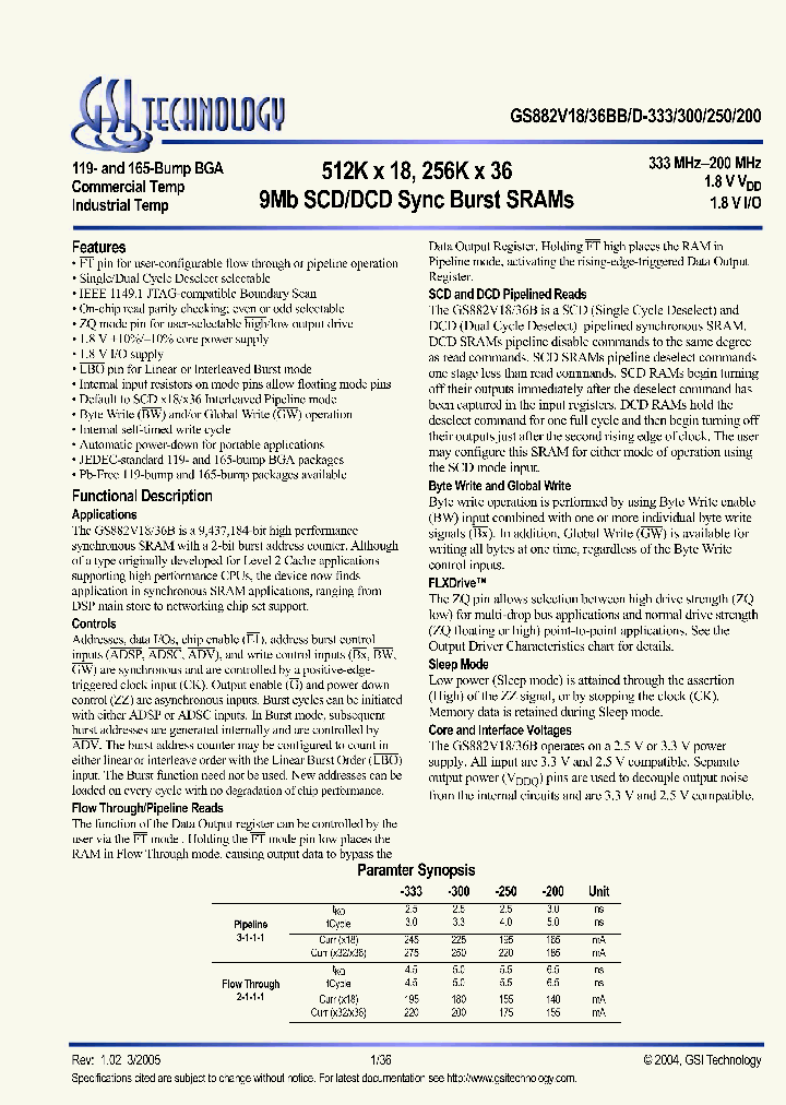 GS882V36BD-250I_3099951.PDF Datasheet