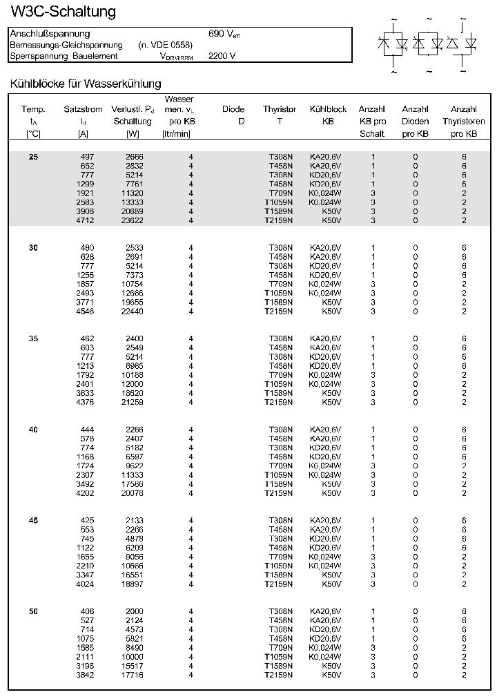 W3C6902_3098200.PDF Datasheet