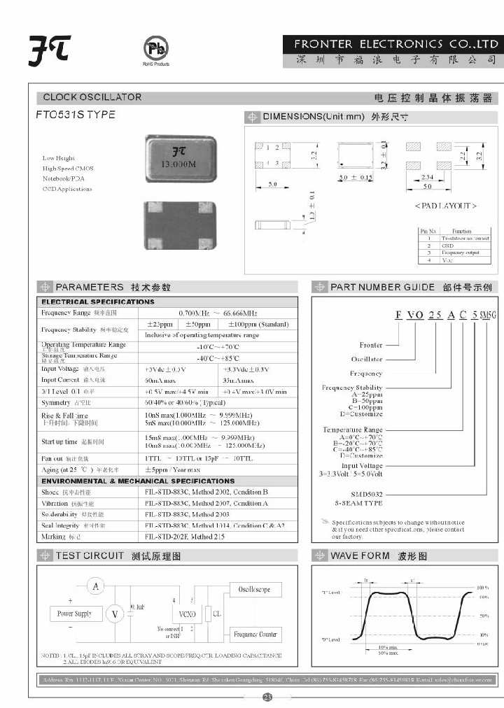 FTO531S_3094072.PDF Datasheet