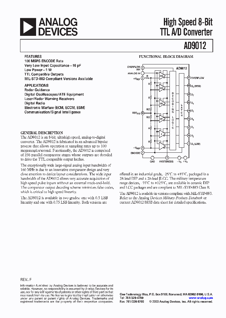 5962-8965401XA_3101203.PDF Datasheet