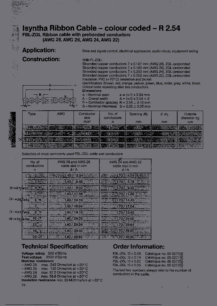 05B91504_3101047.PDF Datasheet