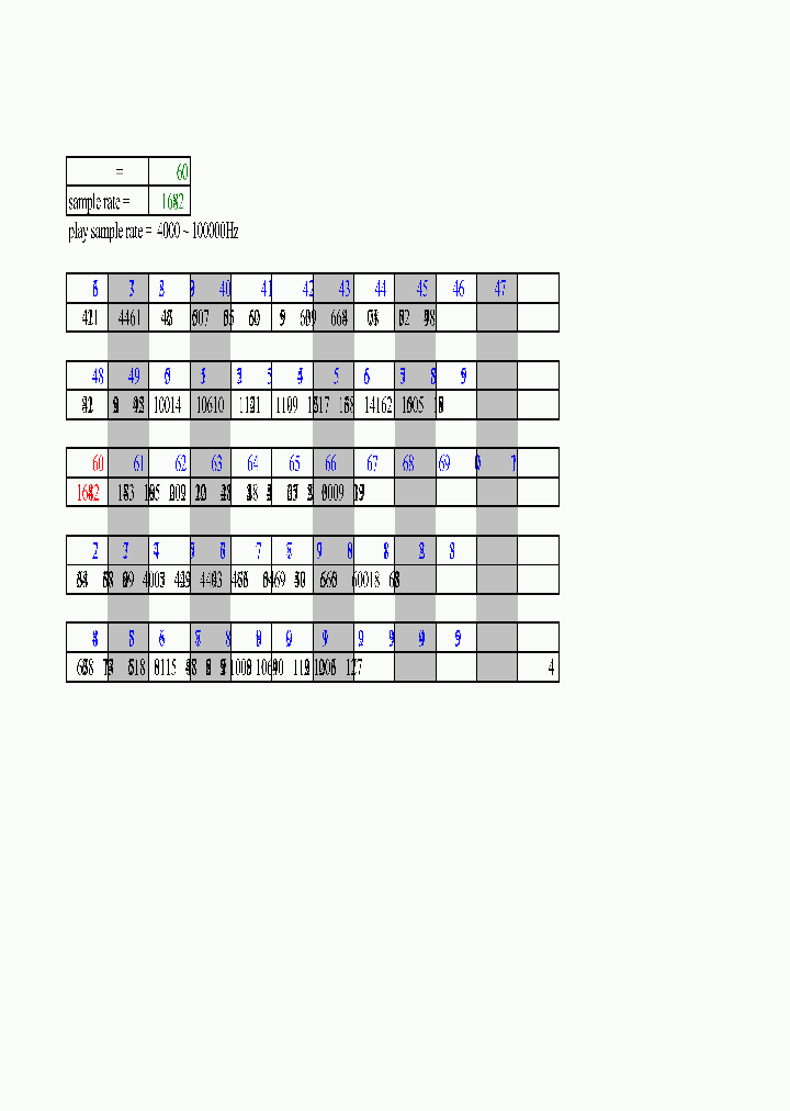 EM61-0003E-V2_3102524.PDF Datasheet