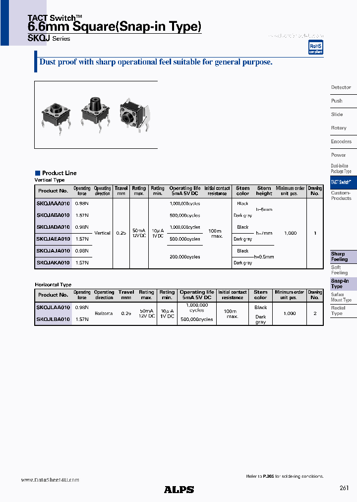 SKQJ_3107900.PDF Datasheet