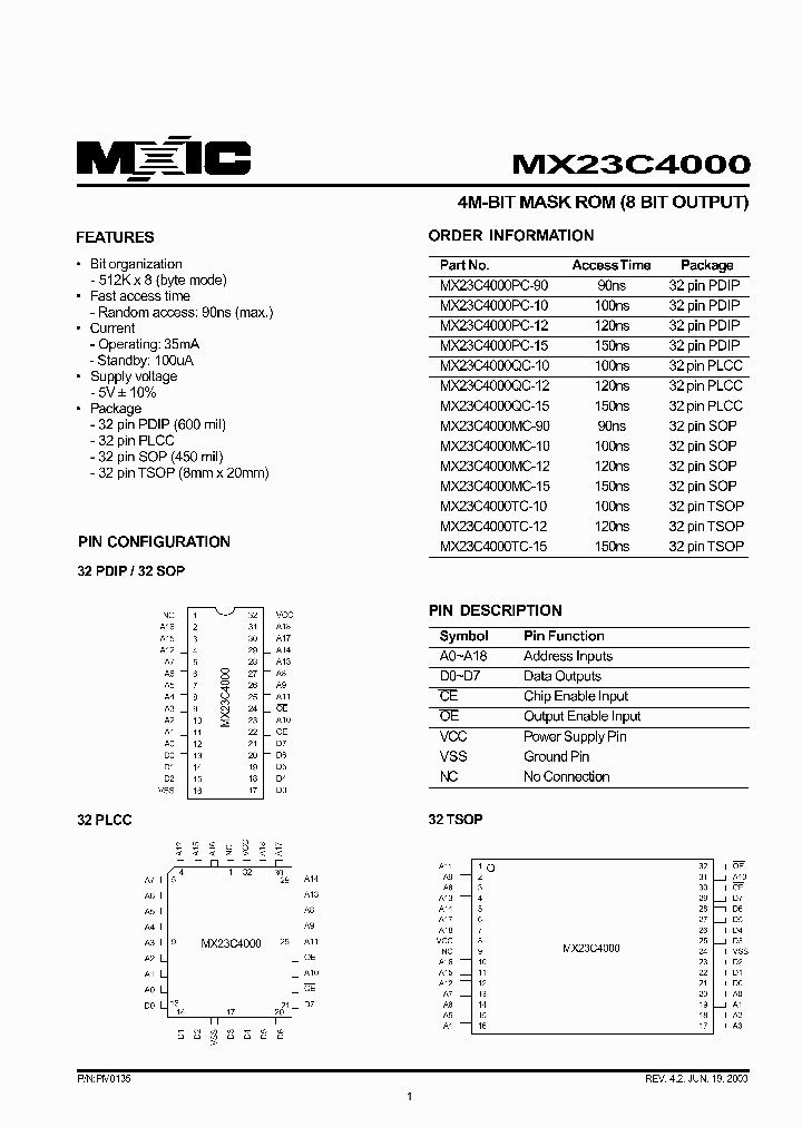 23C4000-10_3109430.PDF Datasheet