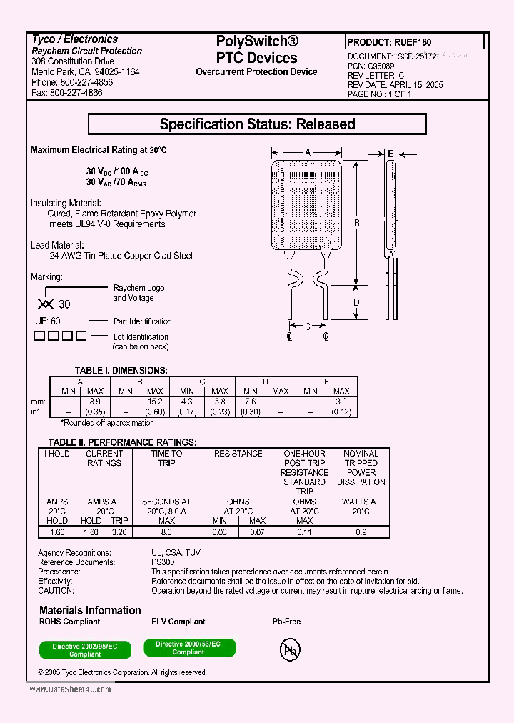 RUEF160_3111352.PDF Datasheet