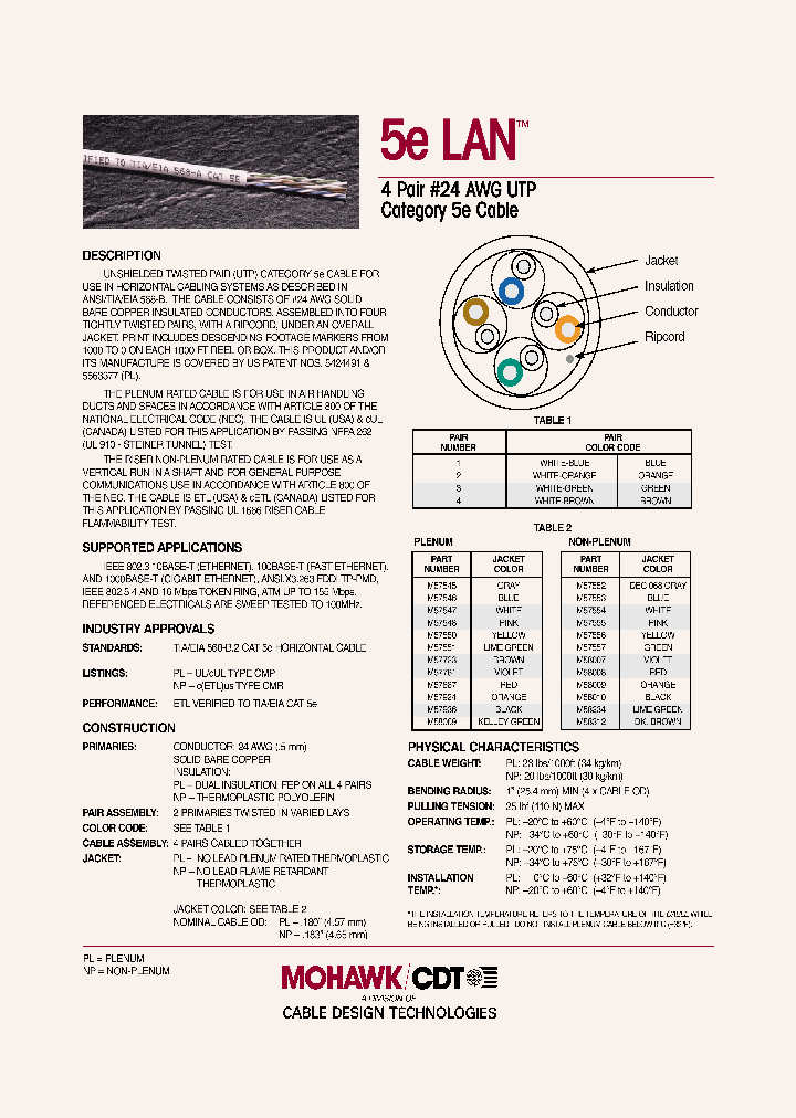 M57924_3113034.PDF Datasheet
