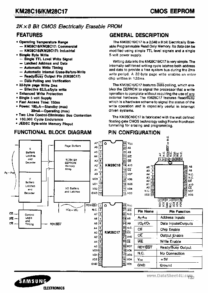 KM28C17_3114781.PDF Datasheet