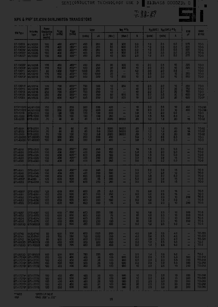 STH11020_3115106.PDF Datasheet