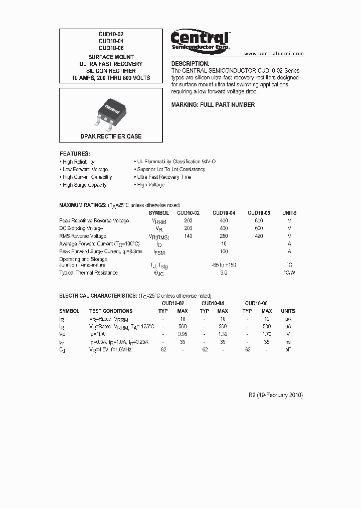 CUD10-02_3115285.PDF Datasheet