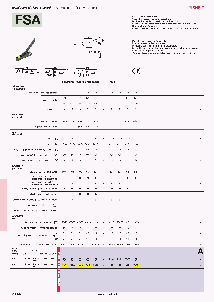 FSA_3115772.PDF Datasheet