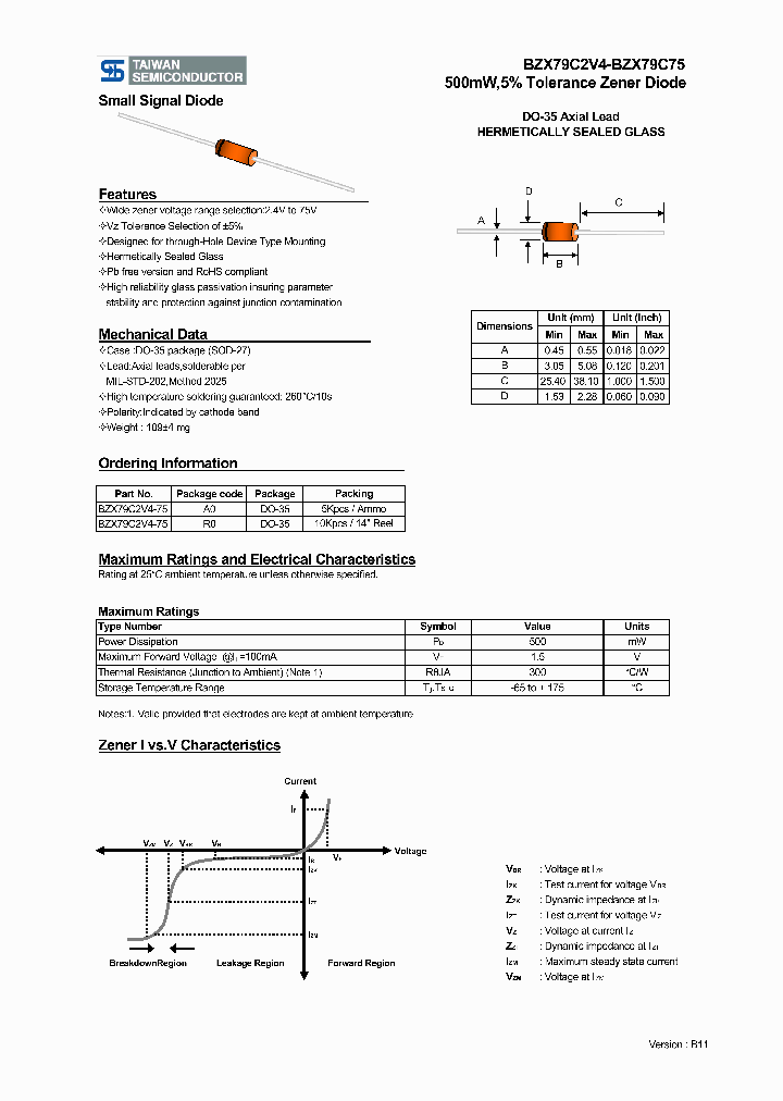 BZX79C75_3115946.PDF Datasheet