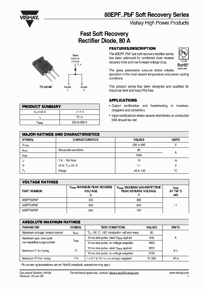 80EPF04_3116829.PDF Datasheet