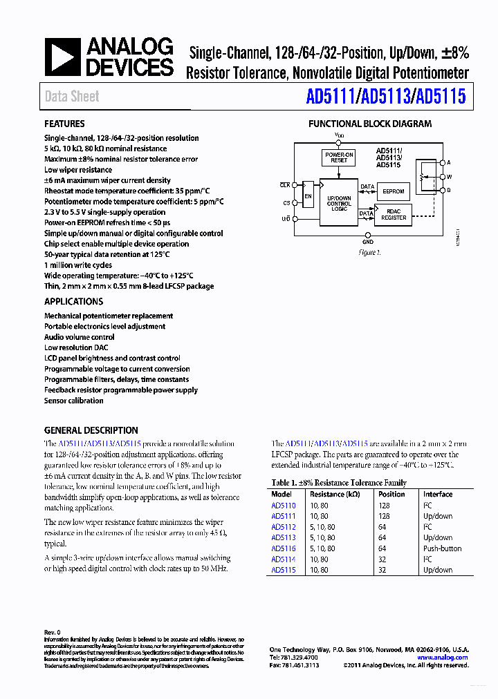 AD5111_3118660.PDF Datasheet