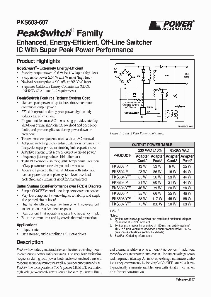 PKS604YF_3119817.PDF Datasheet