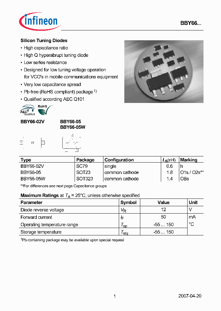 BBY6607_3119794.PDF Datasheet