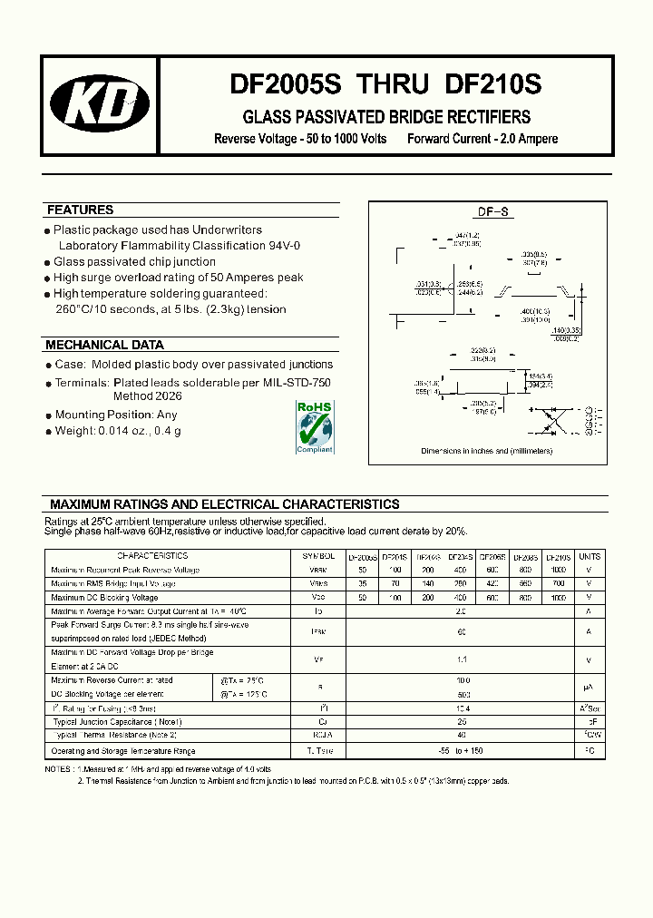 DF206S_3120174.PDF Datasheet