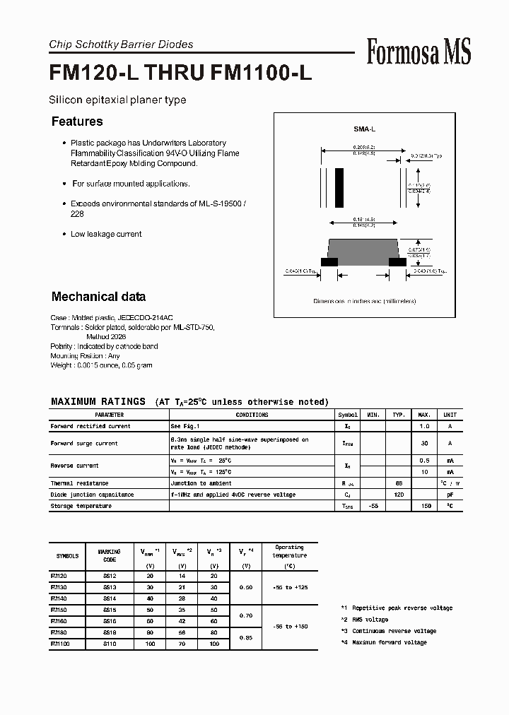 FM120_3121683.PDF Datasheet