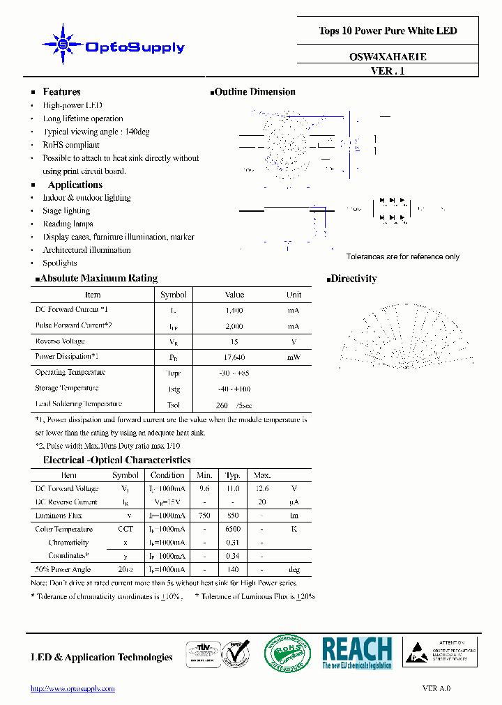 OSW4XAHAE1E_3122387.PDF Datasheet