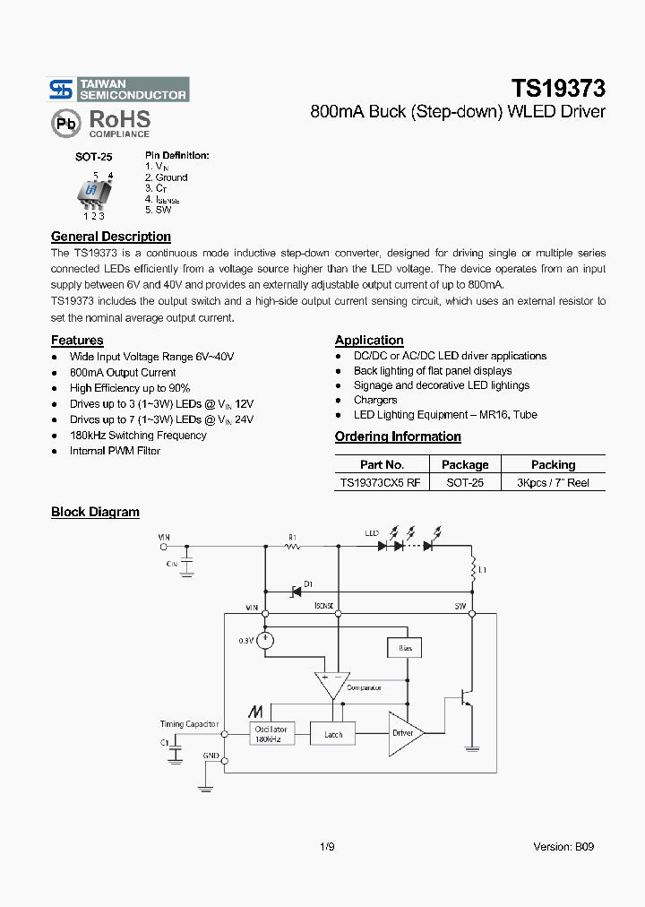 TS1937310_3122527.PDF Datasheet