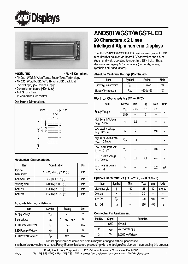 AND501WGST_3122547.PDF Datasheet