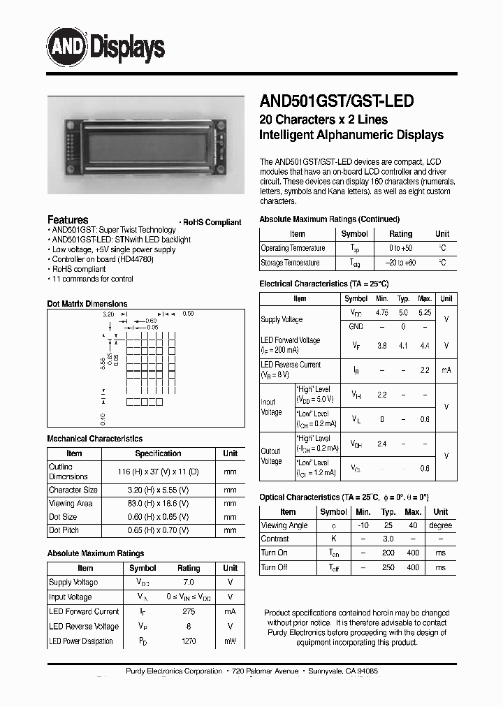 AND501GST_3122546.PDF Datasheet