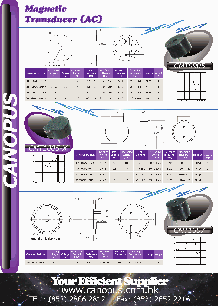 CMT1005-X_3123950.PDF Datasheet