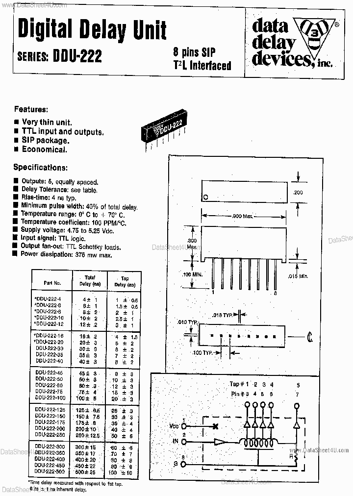 DDU222_3124337.PDF Datasheet